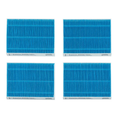 Filtru de schimb pentru Umidificatorul cu Evaporare LEVOIT Superior 6000S, set 4 buc - OVIX - Găsești soluții de încălzire, răcire și ventilare, toate integrate și controlabile dintr-o singură platformă.